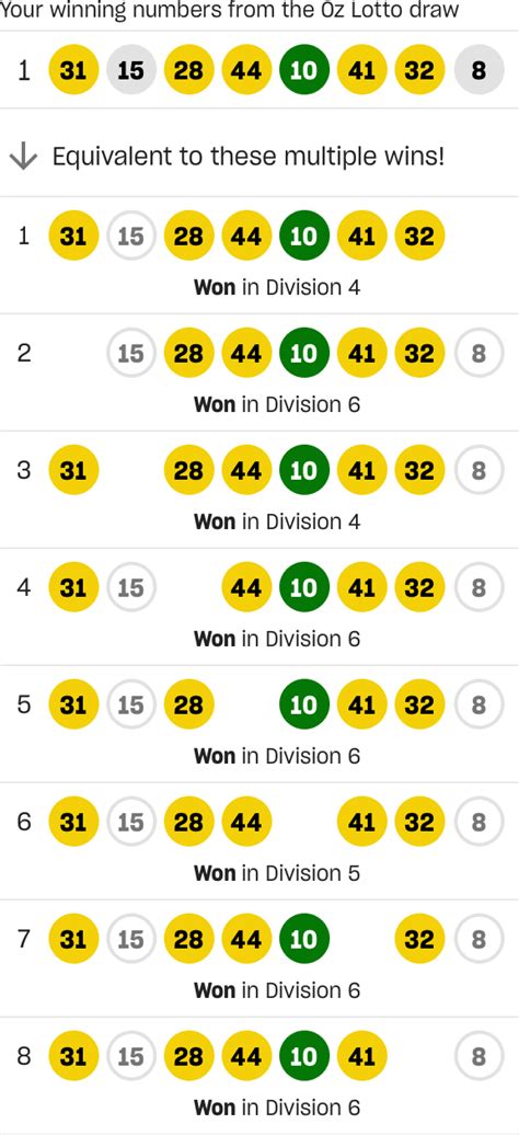 monday lotto systems prize table